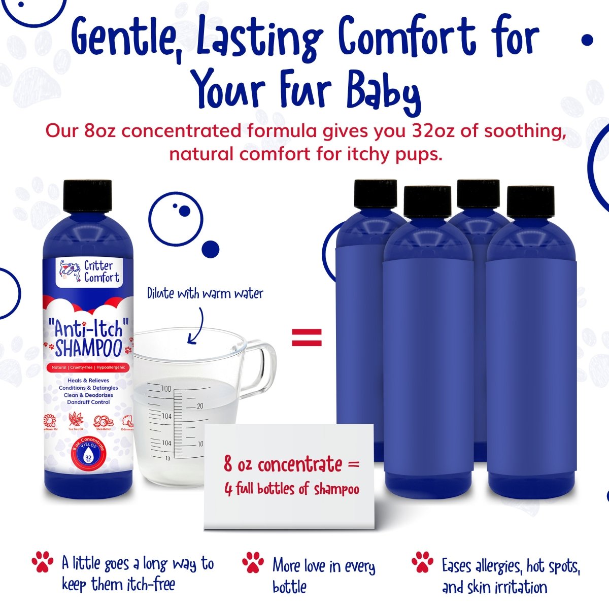 Best Dog Shampoo Itchy Skin Relief - Critter Concepts