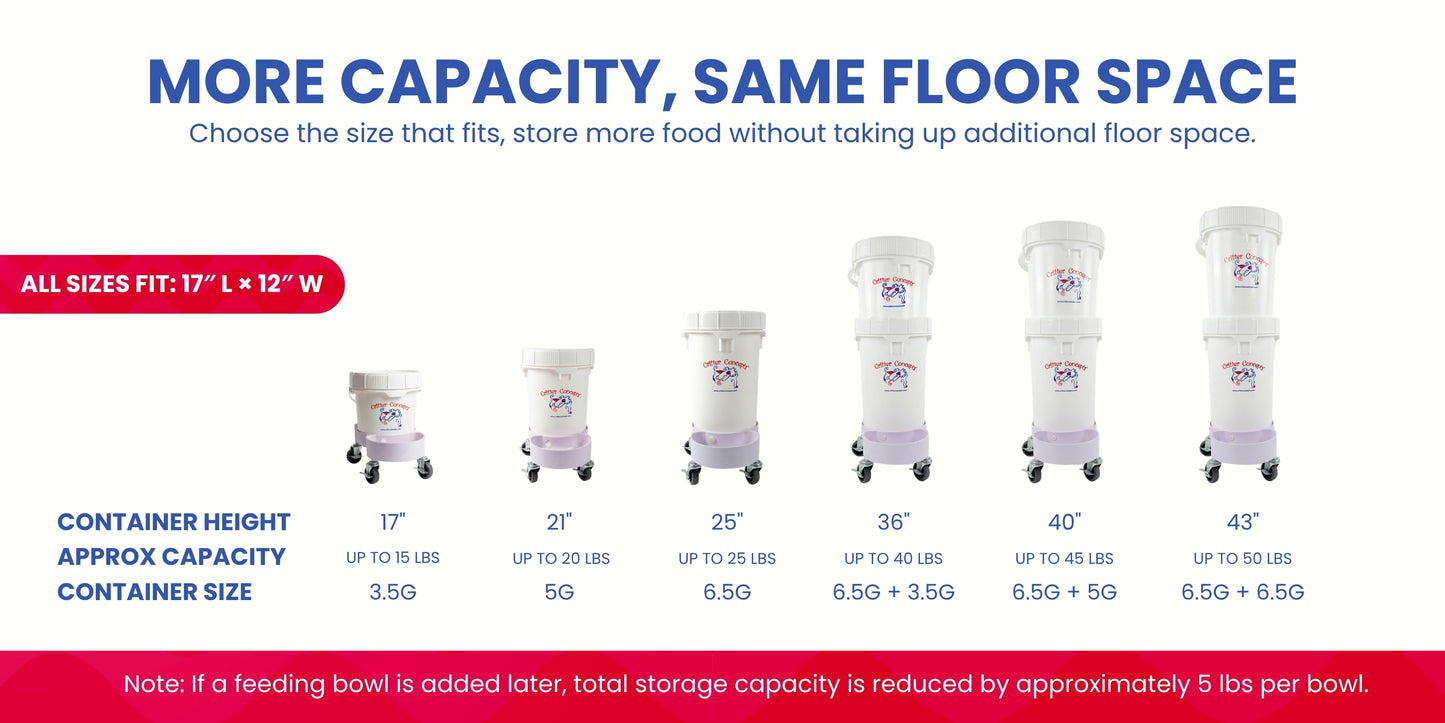 Sealed Storage That Keeps Food Fresh and Your Space Clean
