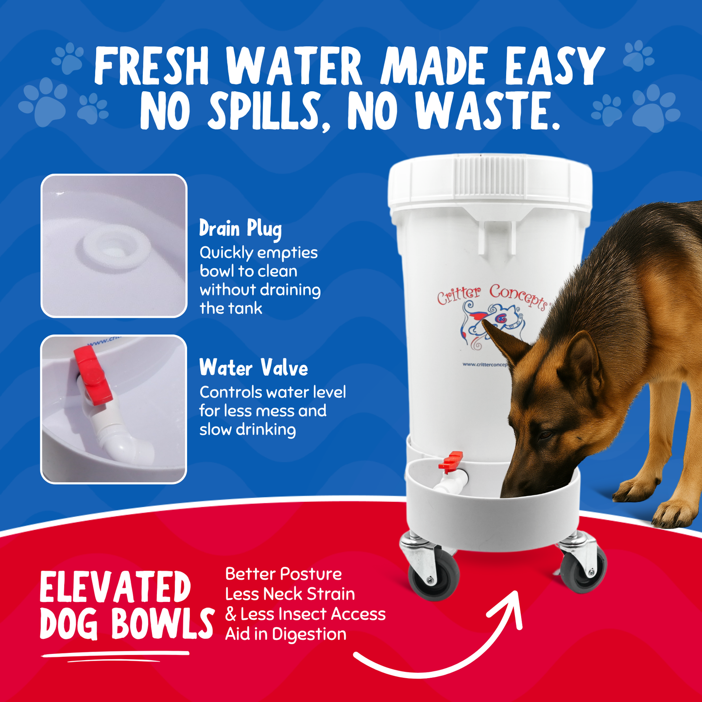 Fresh Water Made Easy No Spills, No Waste